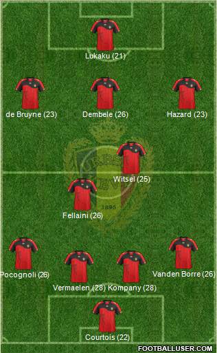 Belgium Formation 2011