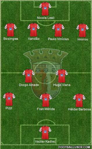 Sporting Clube de Braga - SAD Formation 2011