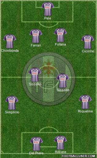 Toulouse Football Club Formation 2011