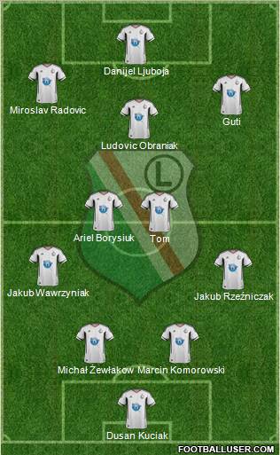 Legia Warszawa Formation 2011