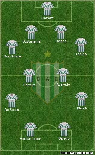 Banfield Formation 2011