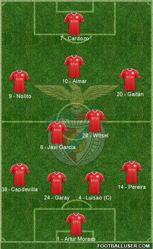 Sport Lisboa e Benfica - SAD Formation 2011