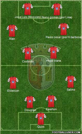 Sporting Clube de Braga - SAD Formation 2011