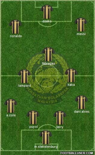 Malaysia Formation 2011