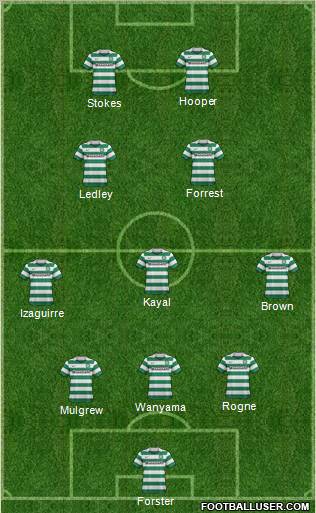 Celtic Formation 2011