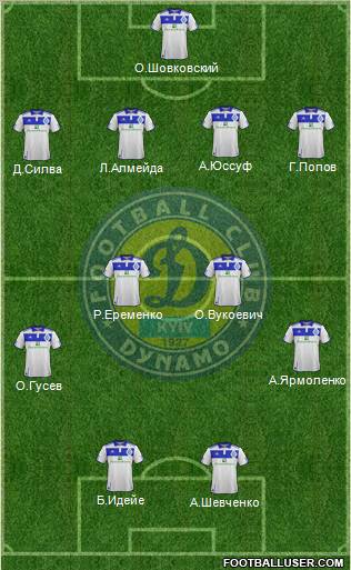 Dinamo Kiev Formation 2011