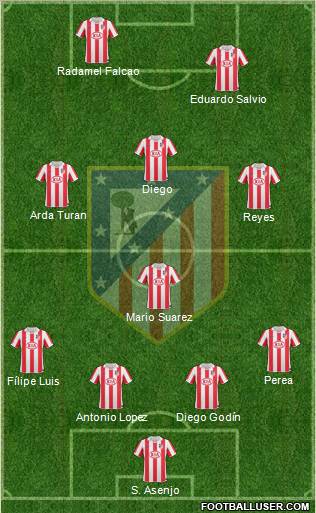 Atlético Madrid B Formation 2011