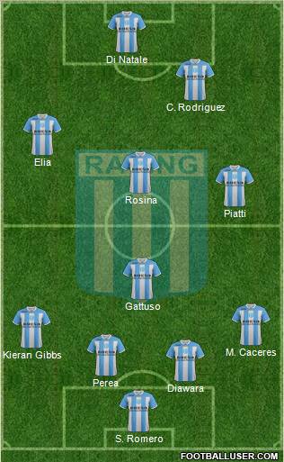 Racing Club Formation 2011