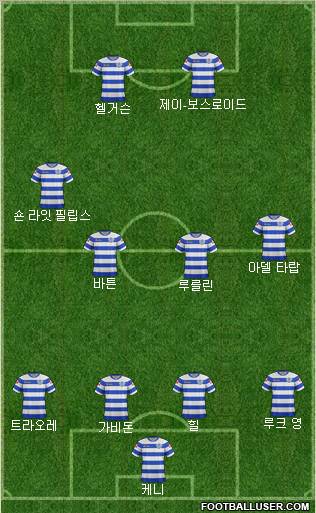 Queens Park Rangers Formation 2011