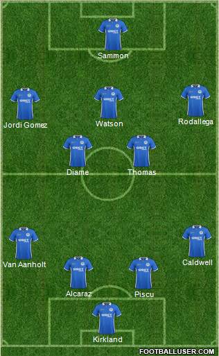 Wigan Athletic Formation 2011