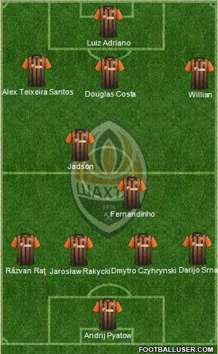 Shakhtar Donetsk Formation 2011