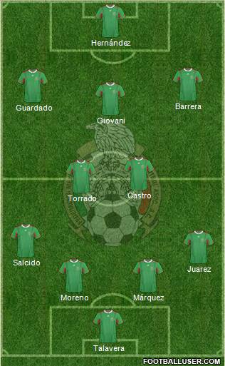 Mexico Formation 2011