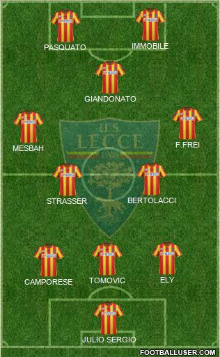 Lecce Formation 2011