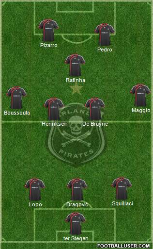 Orlando Pirates Formation 2011