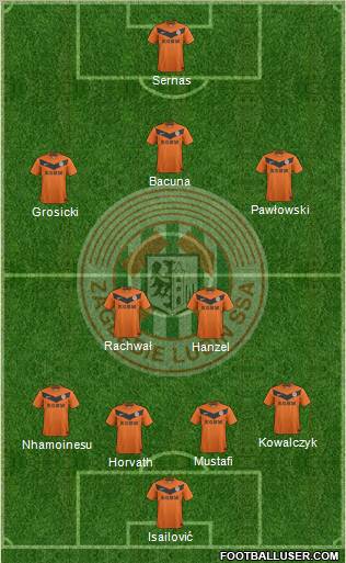 Zaglebie Lubin Formation 2011