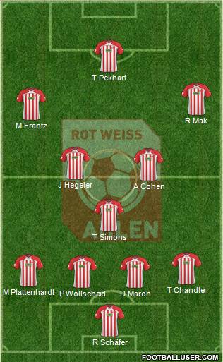 Rot Weiss Ahlen Formation 2011