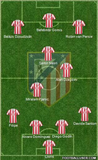 Atlético Madrid B Formation 2011