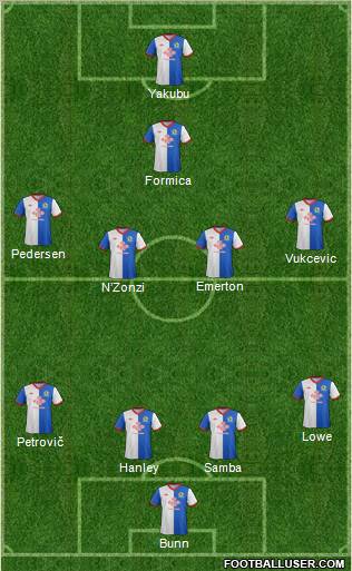 Blackburn Rovers Formation 2011