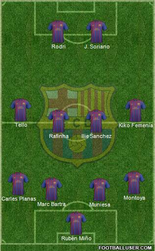 F.C. Barcelona B Formation 2011