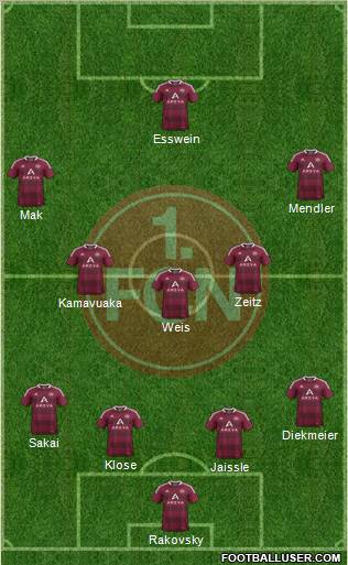 1.FC Nürnberg Formation 2011