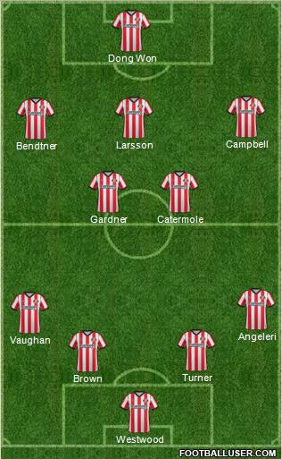 Sunderland Formation 2011