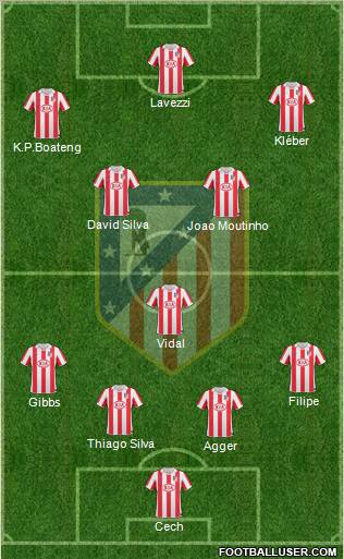 Atlético Madrid B Formation 2011