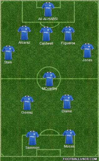 Wigan Athletic Formation 2011