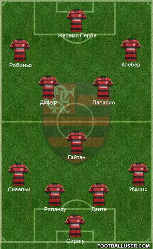 CR Flamengo Formation 2011