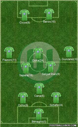 VfL Wolfsburg Formation 2011