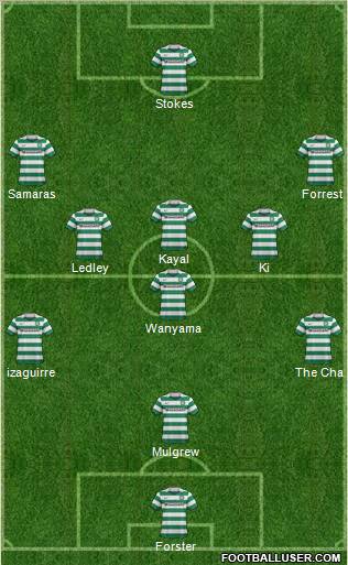 Celtic Formation 2011