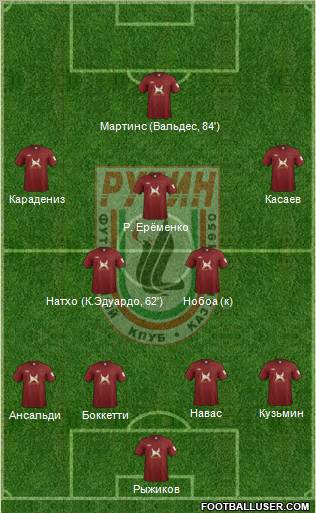 Rubin Kazan Formation 2011