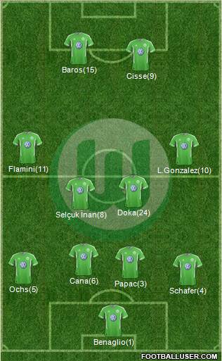 VfL Wolfsburg Formation 2011