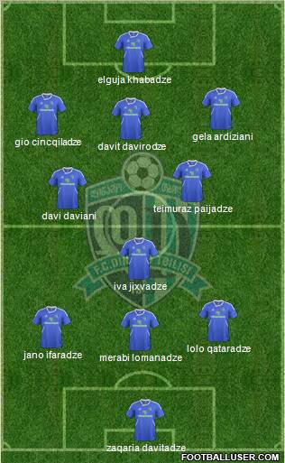 Dinamo Tbilisi Formation 2011