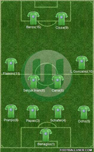 VfL Wolfsburg Formation 2011