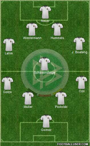 Germany Formation 2011