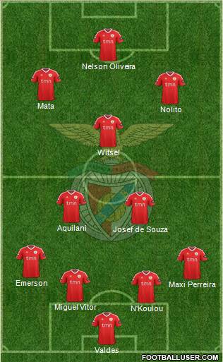 Sport Lisboa e Benfica - SAD Formation 2011