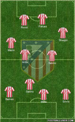 Atlético Madrid B Formation 2011