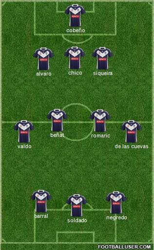 Melbourne Victory FC Formation 2011