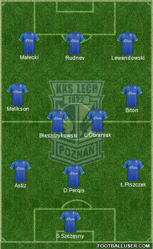 Lech Poznan Formation 2011