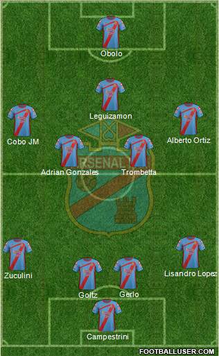 Arsenal de Sarandí Formation 2011