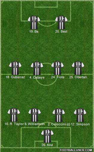 Newcastle United Formation 2011