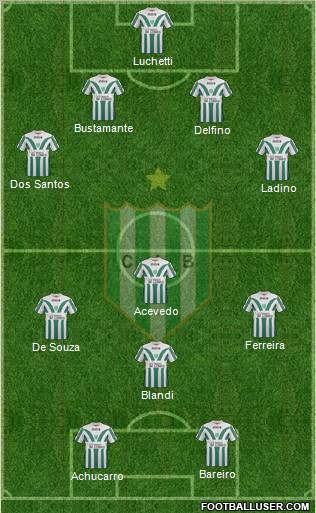 Banfield Formation 2011