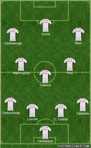 Fulham Formation 2011