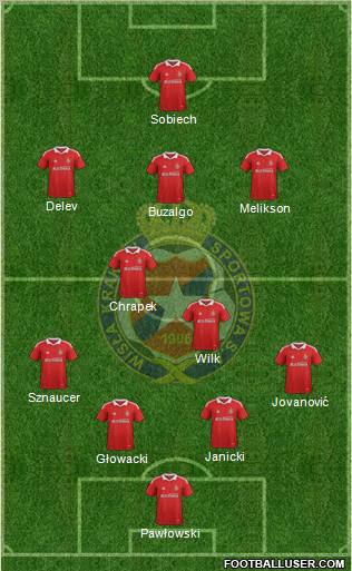 Wisla Krakow Formation 2011