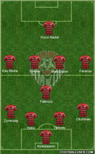 Amkar Perm Formation 2011