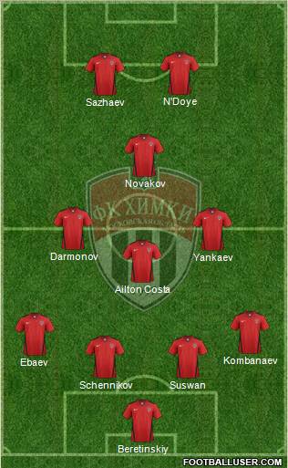 FC Khimki Formation 2011