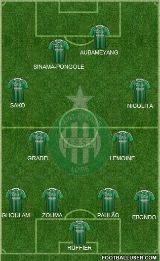 A.S. Saint-Etienne Formation 2011