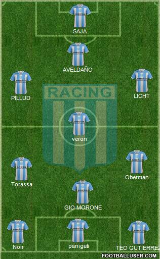 Racing Club Formation 2011