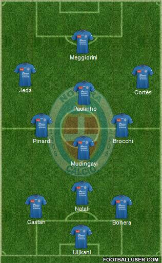 Novara Formation 2011