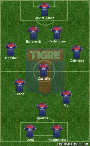 Tigre Formation 2011